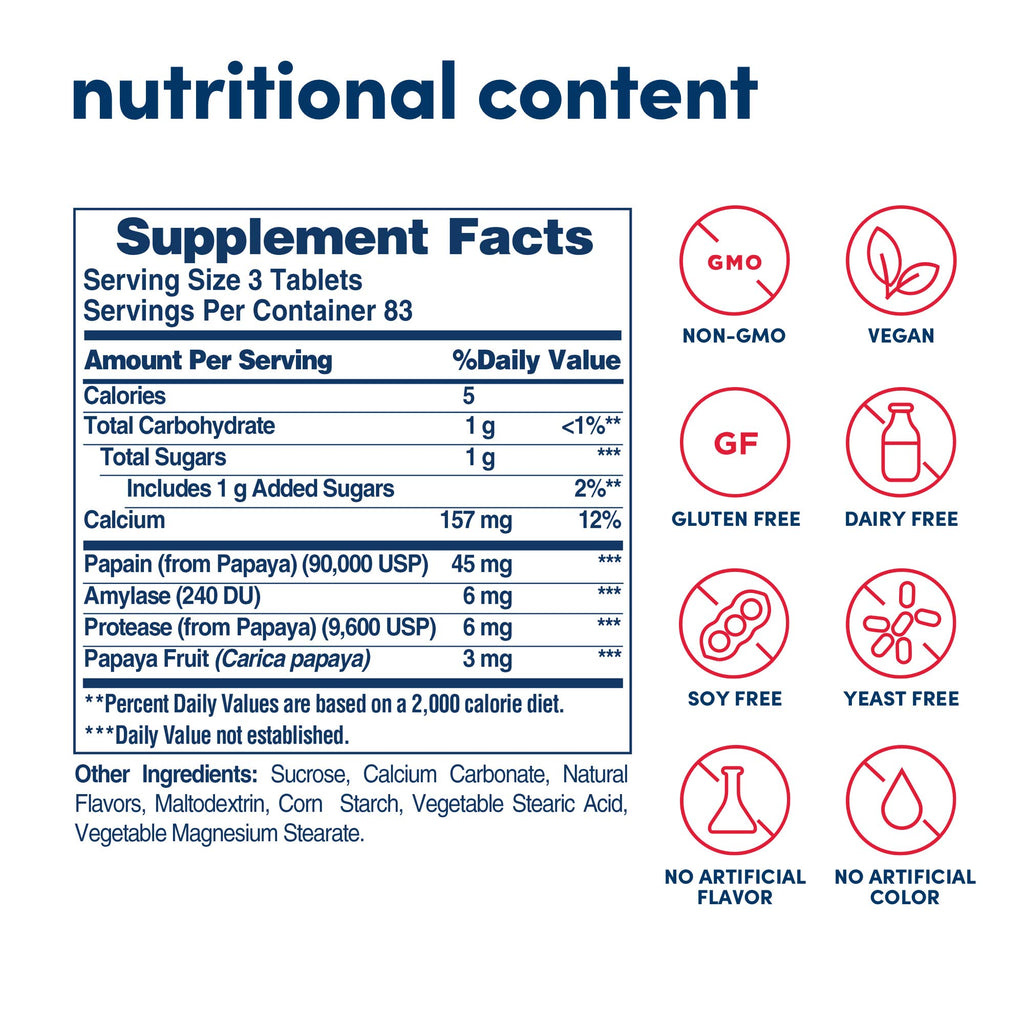 American Health Chewable Multi-Enzymes